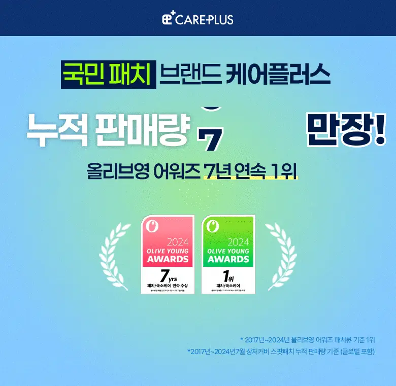 [소용량]케어플러스 스팟커버 패치 카밍 24매 상세페이지 5